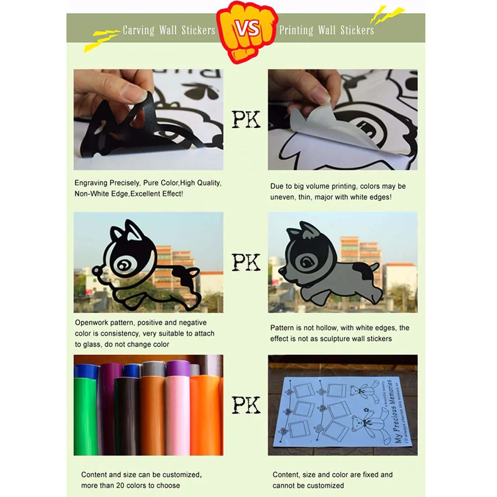 PS4 Zona Permainan Stiker Dind - Interior Design Magazine ulasan dan harga