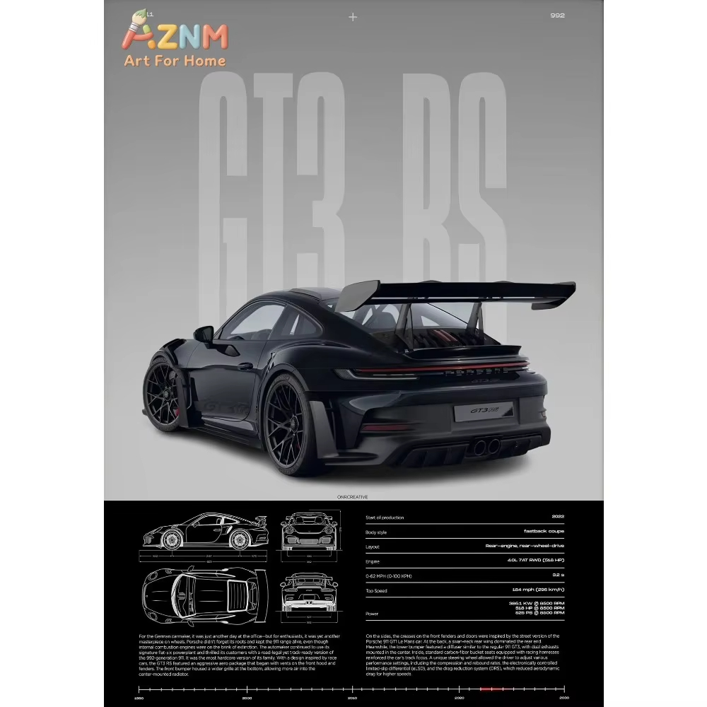 1 Buah Poster Supercar Mobil S - Interior Designer ulasan dan harga