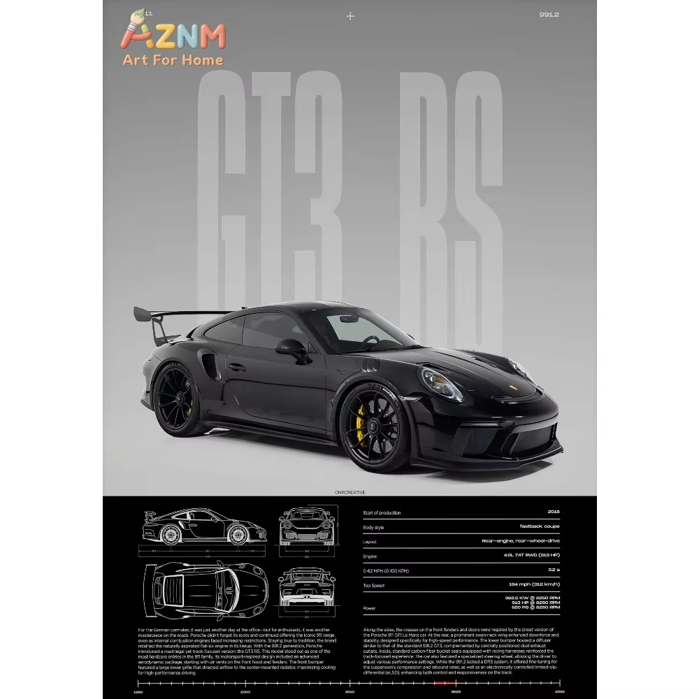 1 Buah Poster Supercar Mobil S - Interior Designer ulasan dan harga